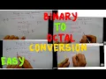 Binary to octal conversion