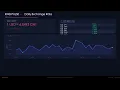 RMB Pulse - Daily Report 2026-05-04