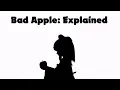 Download Lagu Bad Apple Explained: History and Analysis