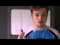 D1 Linear Programming