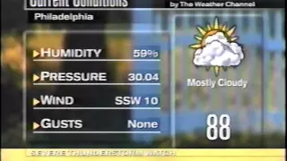 Wayback Playback - Weatherscan Local