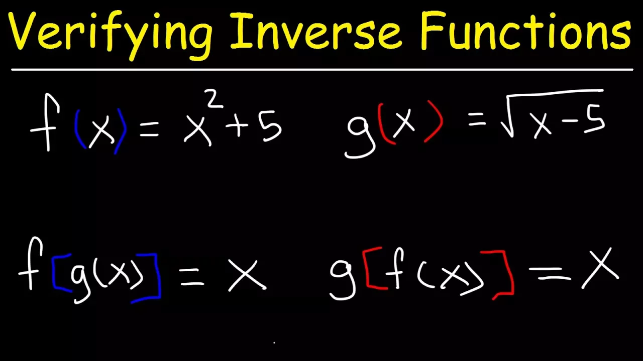 Verifying Inverse Functions | Precalculus