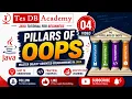 Java 04 - Pillars of OOPS