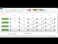 Convolution Codes Decoding using Viterbi Algorithm Digital Communication KEC 601