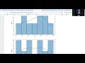 L8 Research M Regression diagnostics prediction
