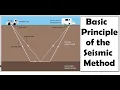 Basic principles of the seismic method Seismic Principles