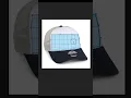 Make the perfect hat mock up