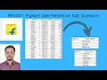 REVISIT Flipkart SQL Interview Question User Retention