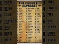 NATO phonetic alphabet