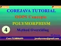 Core java OOPS -4 Polymorphism Method Overriding By Ratan sir