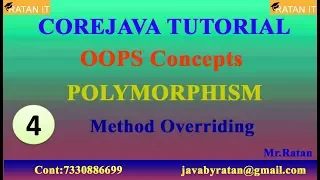 Core java OOPS -4 Polymorphism Method Overriding By Ratan sir