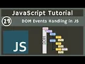 29 DOM Events Handling in JavaScript javascript tutorial UiBrains NAVEEN SAGGAM