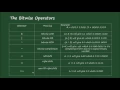 24 Khmer Java Bitwise Operators - Binary Number and Basic Bitwise Calculating