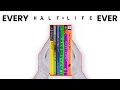 Unboxing Every Half-Life Ever 1998-2023