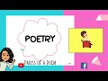 Parts of a Poem Elements of Poetry Poetry for Beginners