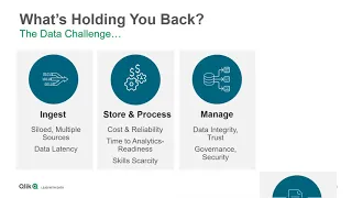 Case Study How J B Hunt is Driving Efficiency with AI and Real-Time Automated Data Pipelines