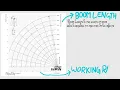 Crane Load Chart boom length Reading