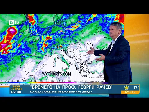 Проф. Георги Рачев: Идва „върхът на лятото“ с температури до 40 градуса и историческо маловодие на Дунав