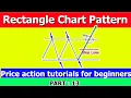 Rectangle Chart Pattern in hindi Forex Price action trading tutorials for beginners part 13