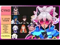 RANKING MY FAVORITE GENSHIN IMPACT CHARACTERS