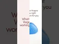 Download Lagu What if Viagra® doesn't work for you? #short #shorts