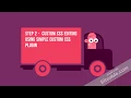 How To Edit CSS Of Your WordPress Website