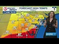 Friday May 1st Forecast