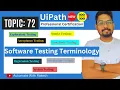 Exploring Software Testing Terminology A Beginner s Guide