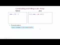 From Python to Java Lists Arrays Part II