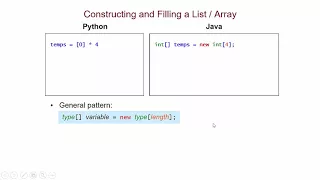 From Python to Java Lists Arrays Part II