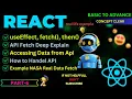 React js explained deeply - Fetch API by useEffect Step-by-Step NASA API fetch data Example