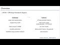 SOSP 2021 J-NVM Off-heap Persistent Objects in Java