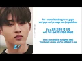 Download Lagu iKON (B.I SOLO) - ONE AND ONLY (Rom-Han-Eng Lyrics)