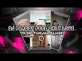 Download Lagu DJ PARGOY FEEL ONLY LOVE × TOLONG PANGANA BAJAUH VIRAL TIKTOK TERBARU 20223