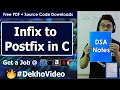 Coding Infix to Postfix in C using Stack