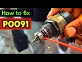 P0091 p0091 fuel pressure regulator 1 control circuit low p0091 code