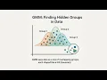 Gaussian Mixture Models GMM How AI Finds Hidden Groups in Data AAI Explained in 100 sec