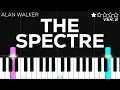 Download Lagu Alan Walker - The Spectre | EASY Piano Tutorial