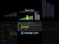 Sleep Sort Explained Visually