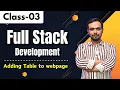 Java Full Stack Class 03 Full Stack Java Developer Tutorial Harsha Trainings