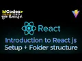 Introduction to React JS Setup File Structure all in one In Sinhala
