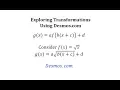 Function Transformation Exploration with Desmos com
