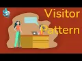 Visitor Design Pattern C