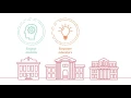 How to Unlock the Full Learning Potential of Every Student