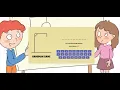 HANGMAN GAME HTML CSS JAVASCRIPT