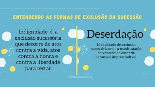 AS FORMAS DE EXCLUSÃO DA SUCESSÃO: INDIGNIDADE E DESERDAÇÃO