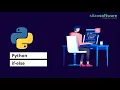 Python if-else Python Certification Training Silan Software silantutorial