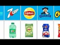 All PepsiCo Products Interesting Data