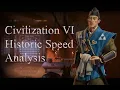 Civilization VI Historical Speed Analysis
