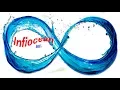 HTML5 Tutorial For Beginners 4 of 6 and 480p